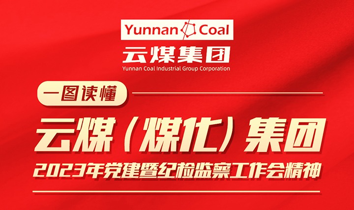 一图读懂云煤（云顶国际）集团2023年度党建暨纪检监察工作会议心灵