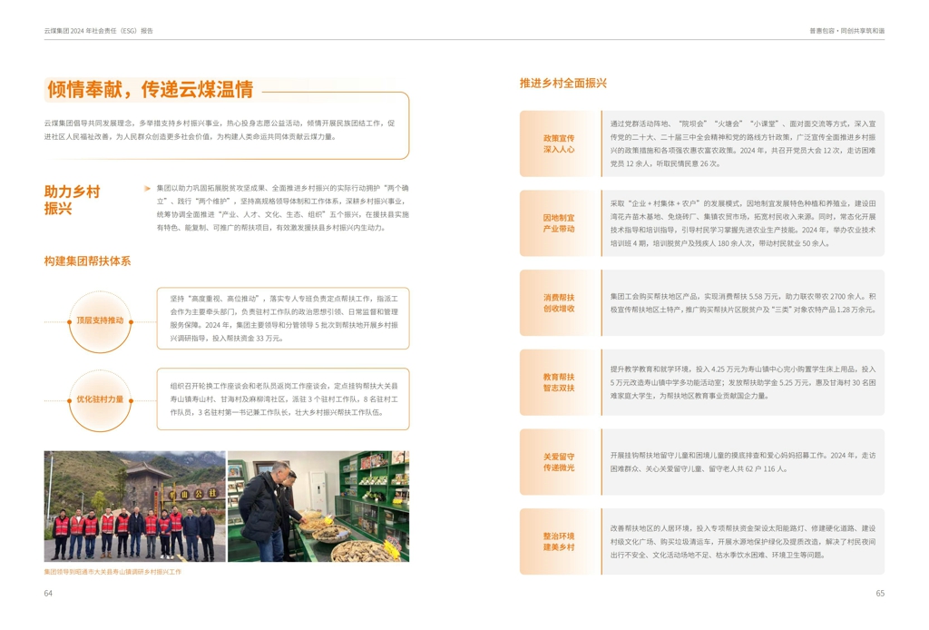 云煤集团2024年社会责任（ESG）汇报-挂网版_34.jpg